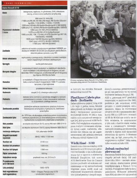 Alpine Renault A110