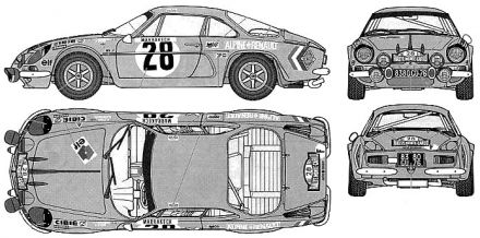 Alpine Renault A110