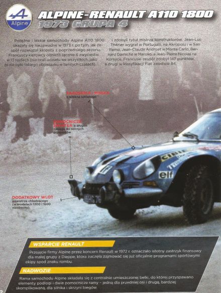 Alpine Renault A 110.