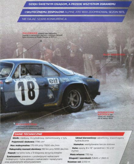 Alpine Renault A 110.
