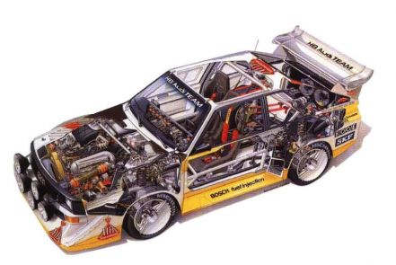 Audi Quattro