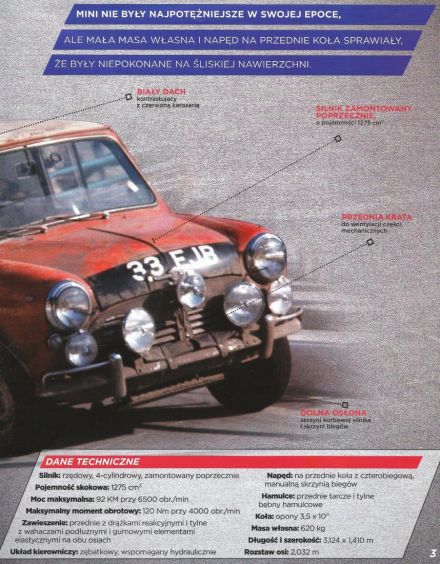 BMC Mini Cooper S.