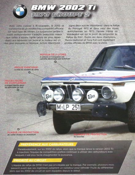 BMW 2002 Ti.