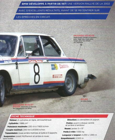 BMW 2002 Ti.