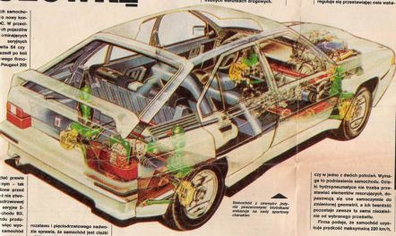 Citroen BX 4TC