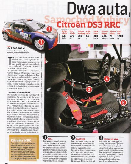 Citroen DS3 RRC
