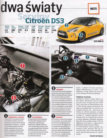 Citroen DS3 RRC