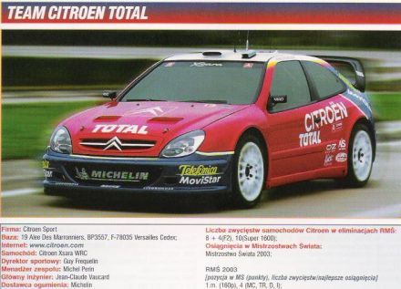 (Auto Sport 2-3 / luty-marzec 2004)