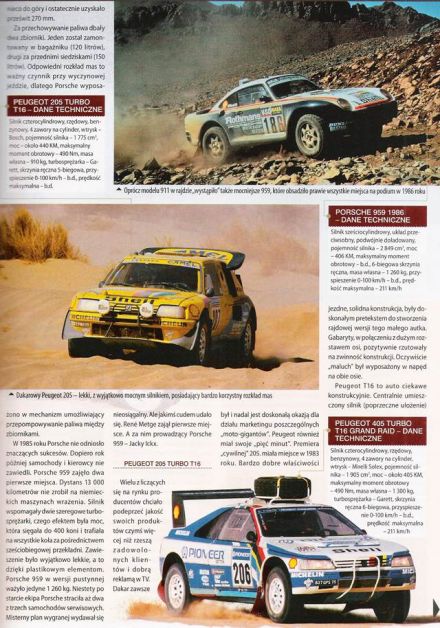 Samochody Dakaru