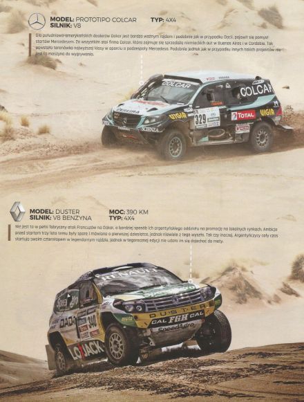 Samochody Dakaru