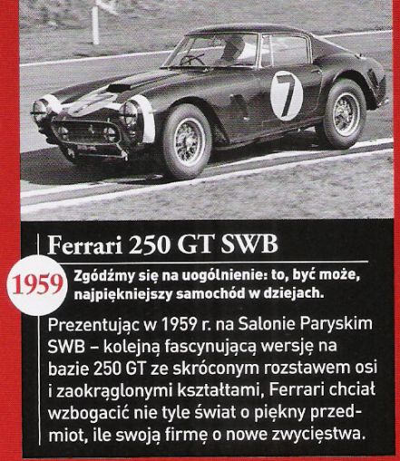 Ferrari 250 GT SWB.
