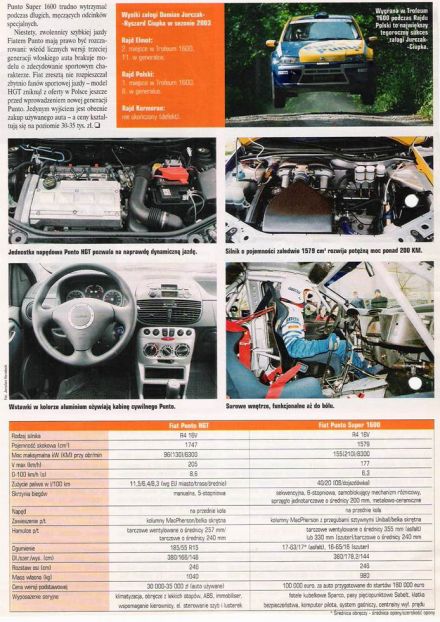 Fiat Punto Super 1600