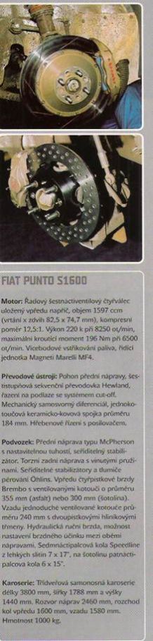 (Rally 5 / 2004)