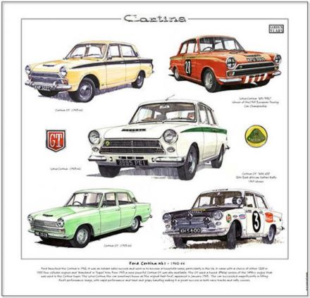Ford Cortina Mk.1