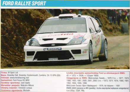 (Auto Sport 2-3 / luty-marzec 2004)