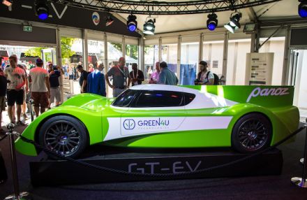 Panoz Racing GT EV