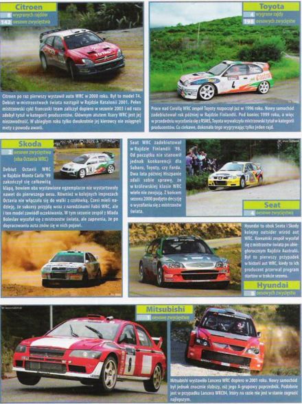 (WRC 32 maj / 2004)