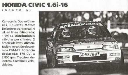 Honda Civic 1.6i-16