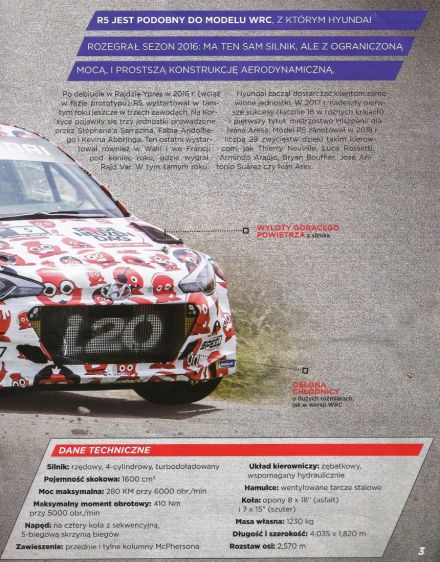 Hyundai i20 R5.