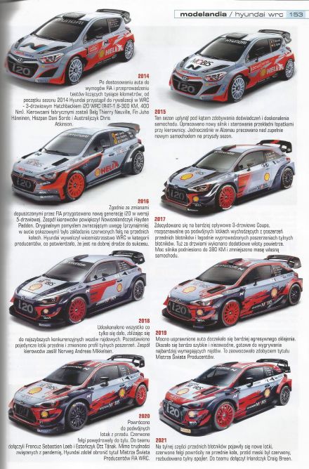 Hyundai i20 WRC - historia