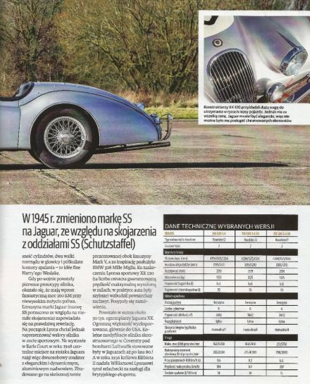 Jaguar XK 120