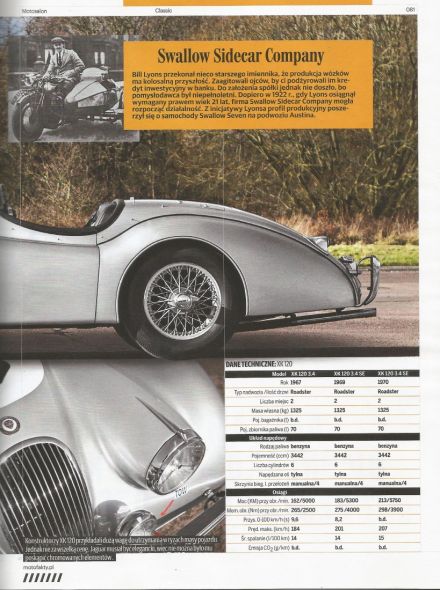 Jaguar XK 120