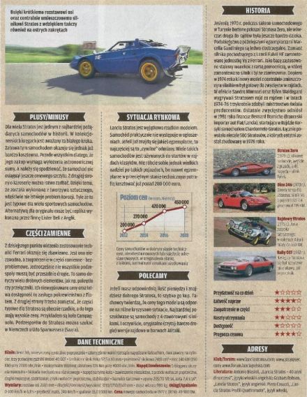Lancia Stratos