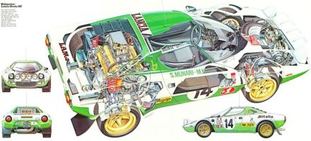 Lancia Stratos