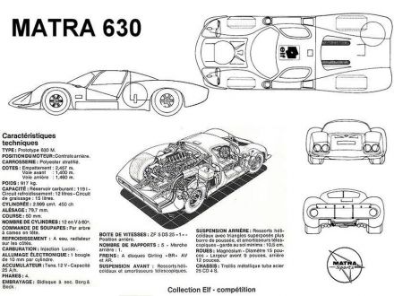 Matra 630