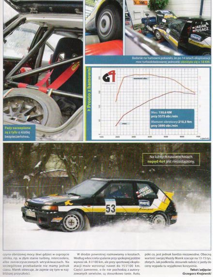 (WRC 31 / kwiecień 2004)