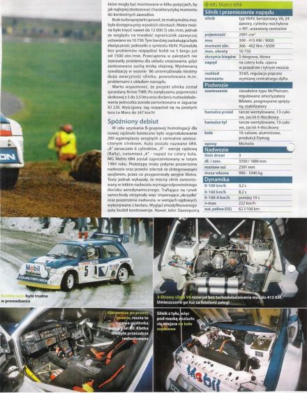 MG Metro 6R4