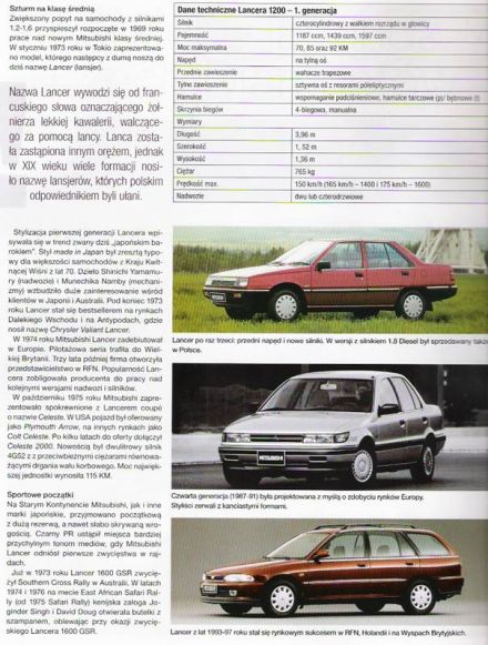 Mitsubishi Lancer – historia