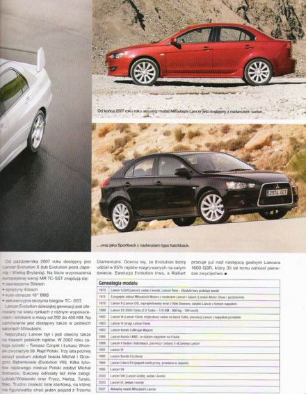 Mitsubishi Lancer – historia