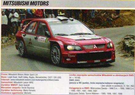 (Auto Sport 2-3 / luty-marzec 2004)