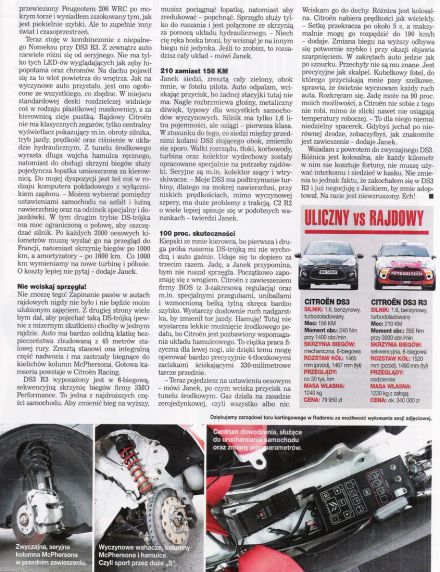 Citroen DS3 R3T.