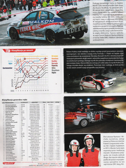 Rallye Monte Carlo - 2010r.