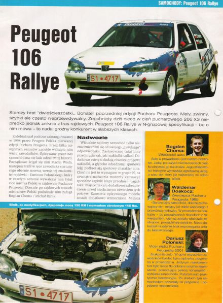 Peugeot 106 Rallye