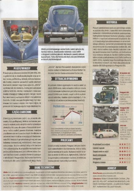 Peugeot 203