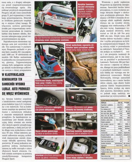 Peugeot 206 XS