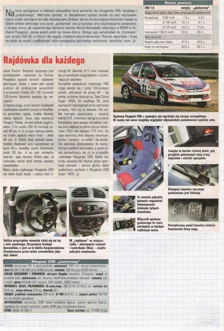 Peugeot 206 XS