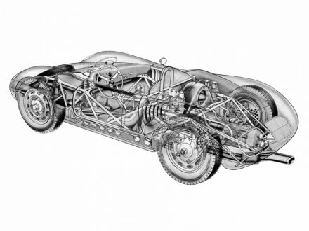 Porsche 718 RS 60.
