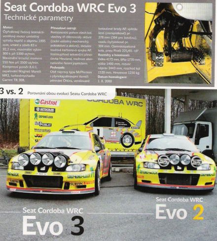 Seat Cordoba WRC Evo III