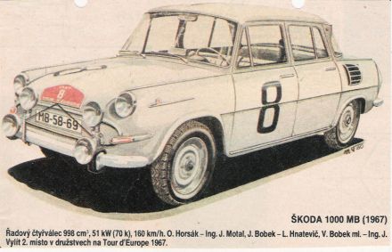 Škoda 1000 MB