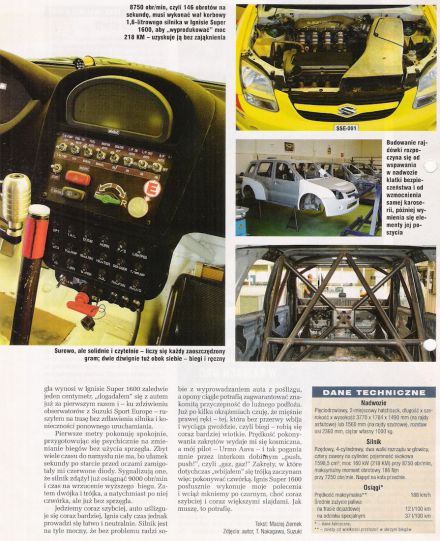 Suzuki Ignis Super 1600