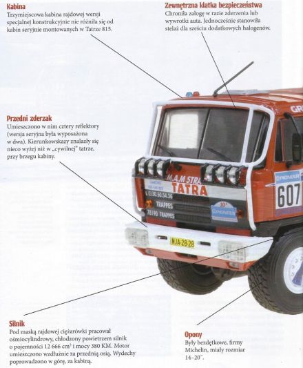 Tatra 815 Rallye.
