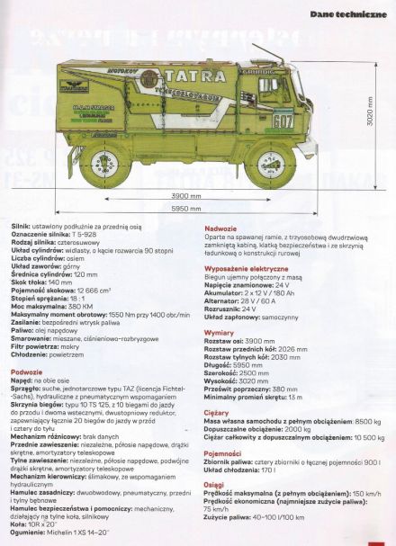 Tatra 815 Rallye.