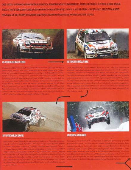 Historia Toyoty.