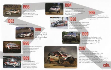 Historia rajdowa Toyoty