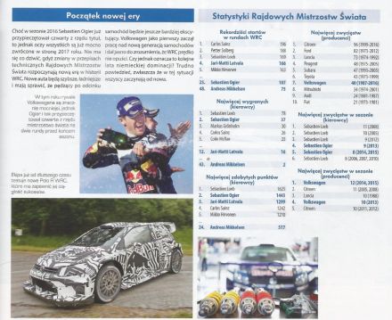 Historia VW w motorsporcie.